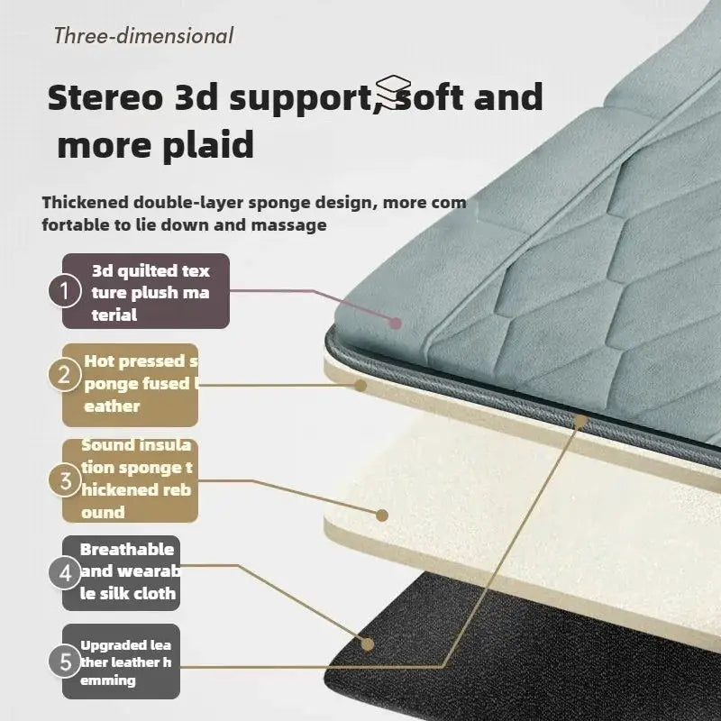 Electric full-body massage mattress with heating hand control; blue quilted top and layered foam design.