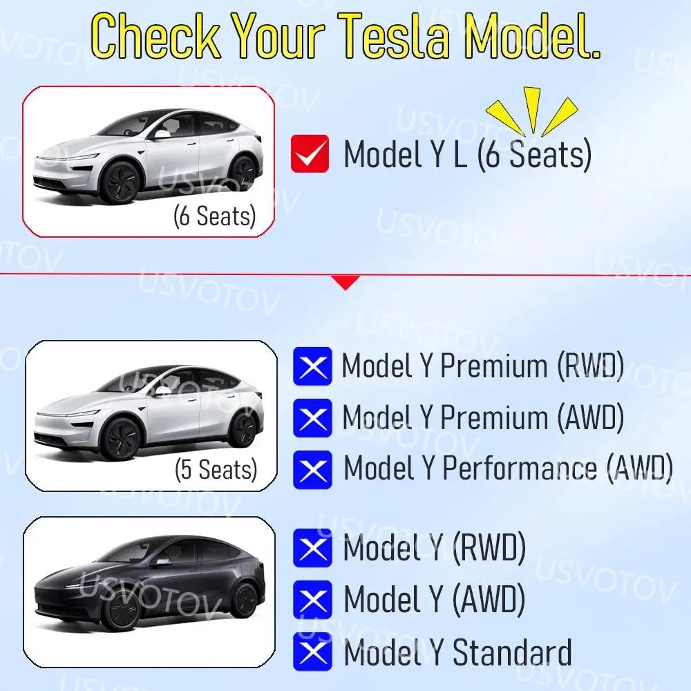USVOTOV all-weather floor mats cargo liner for 2026 Tesla Model YL (6 Seats), Simples Market