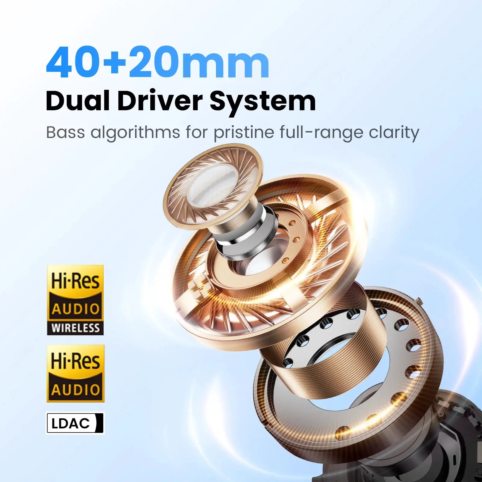 Haylou S40 ANC wireless headphones with 40+20mm dual drivers, Hi-Res Audio, over-ear