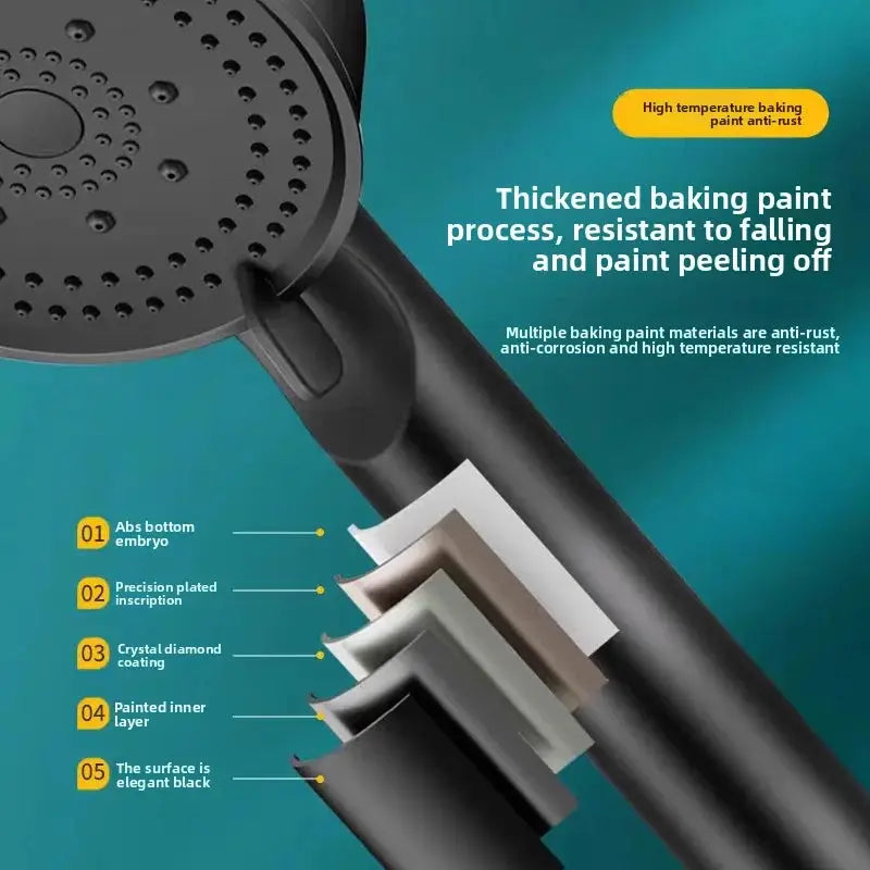 Black handheld 5-mode adjustable high-pressure water-saving shower head by Simples Market