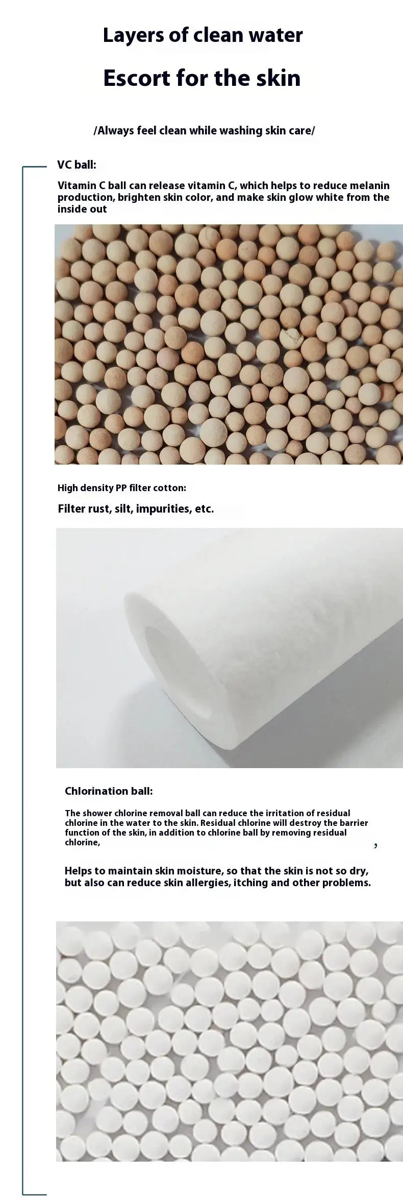 Shower water filter kit components: beige vitamin C beads, white PP filter cotton, and chlorine removal balls
