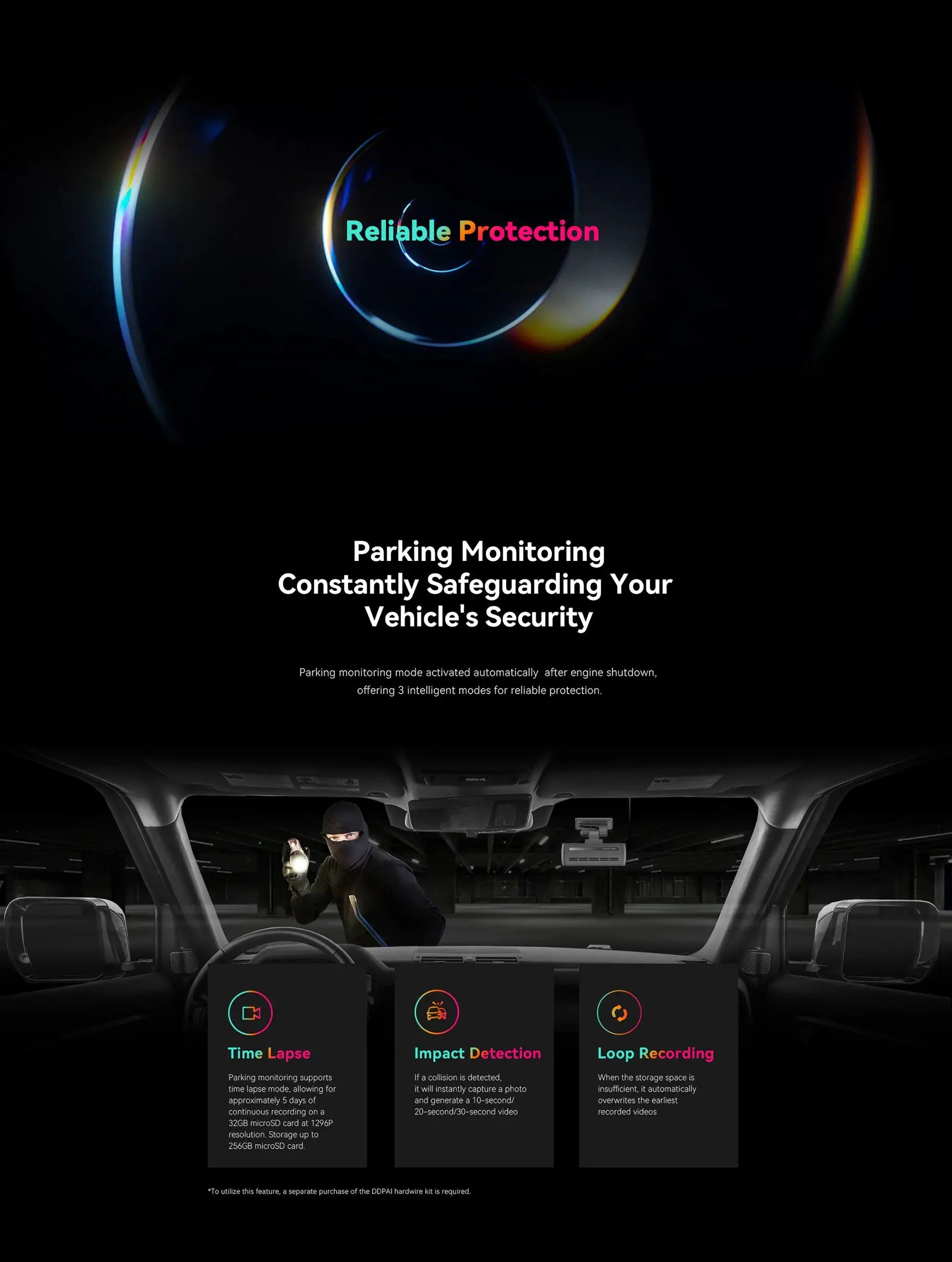 DDPAI Dash Cam N1 dual front/rear, NightVIS 1296P, Simples Market app-controlled car DVR