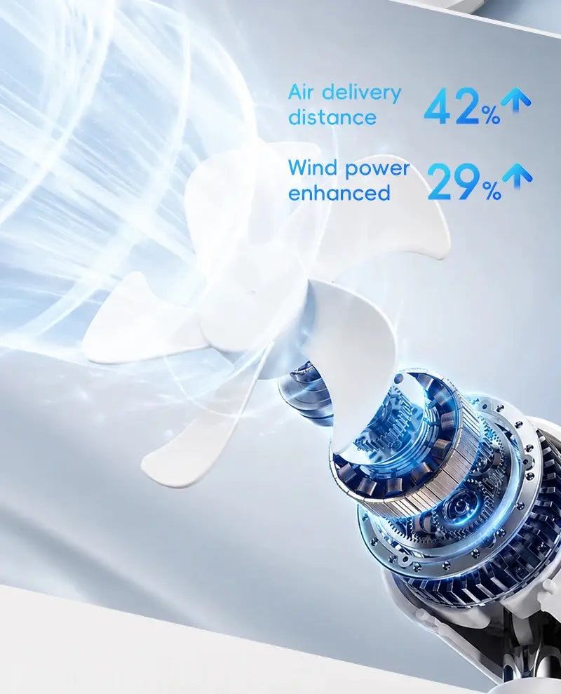 KINSCOTER Smart Oscillating Desk Fan by Simples Market; USB rechargeable, 5 speeds, white blades with blue motor.
