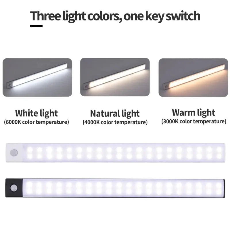 LumaLux USB Rechargeable Motion Sensor LED Cabinet Light With Three Color Temperatures Auto On Motion Activation