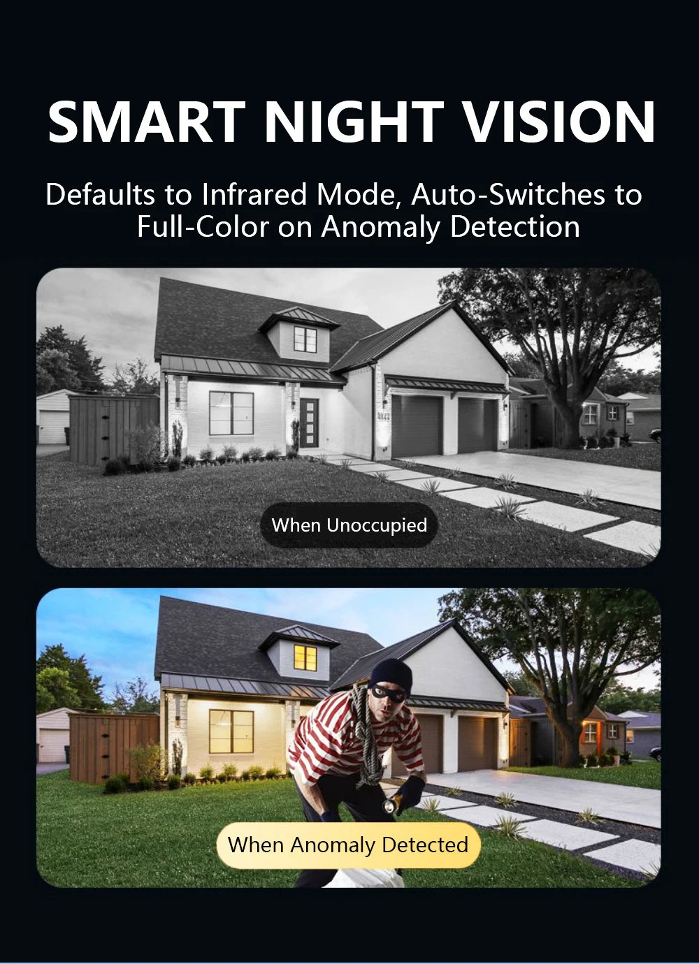 Simples Market 8MP WiFi IP Outdoor PTZ Security Camera with 4x zoom, AI human tracking, two-way audio