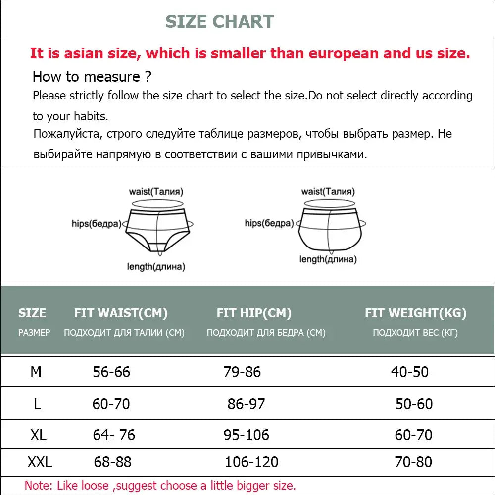 Size chart for Simples Market 5-piece underpants; Asian sizing with waist, hip, and length diagrams and M–XXL measurements.