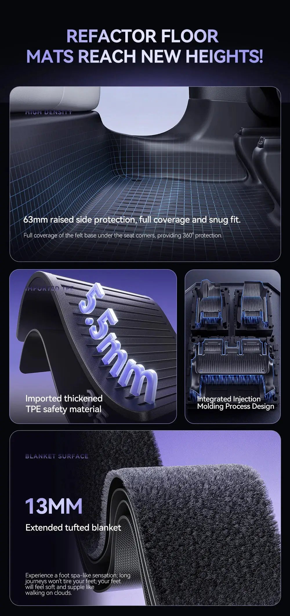 YZ Tesla Model Y Juniper 360° full-cover floor mat set, TPE injection, waterproof, anti-slip Simples Market