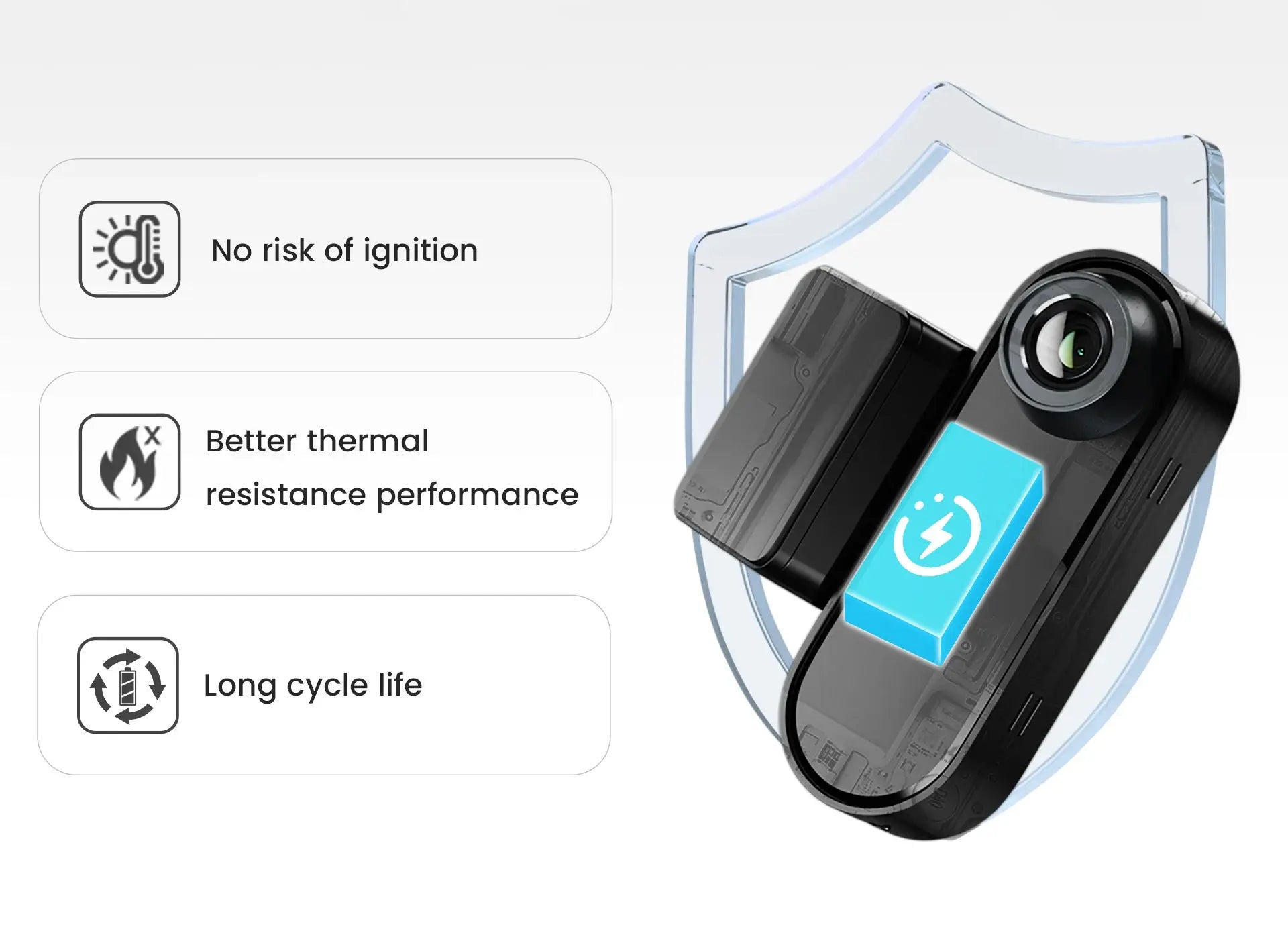 DDPAI N5 dual 4K HDR dash cam with front and rear cameras, black unit with blue battery icon.