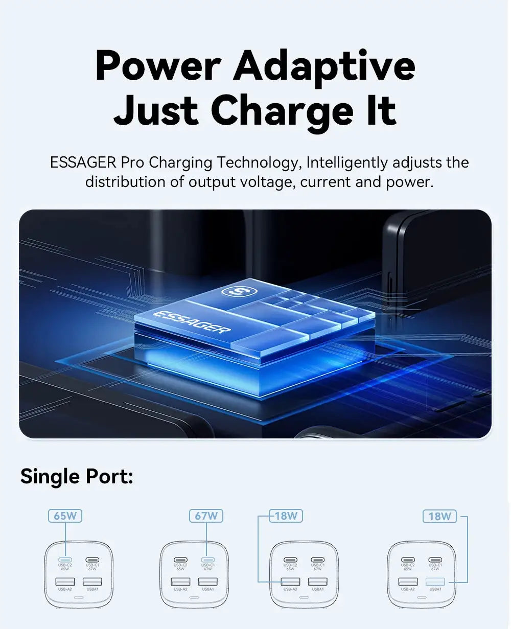 Essager 67W USB-C GaN desktop charger, white, PD/QC fast charging