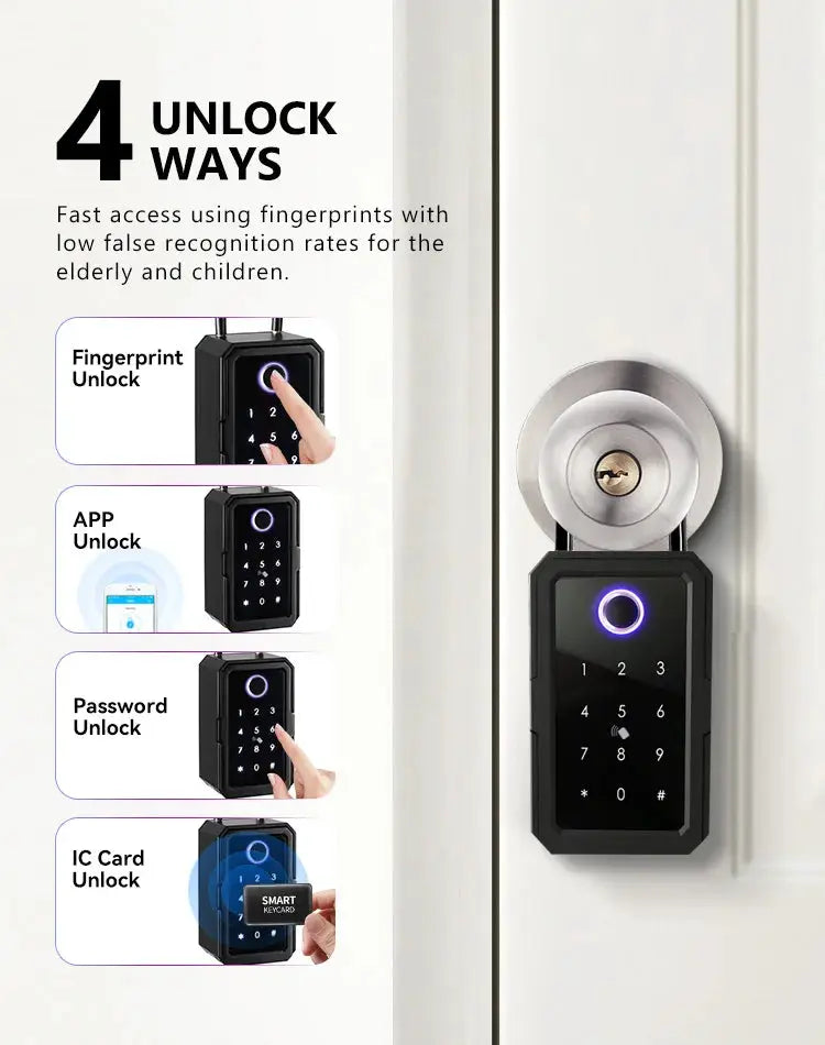 YRHAND TTlock Wifi Security Box with 4 unlock methods: fingerprint, app, password, IC card