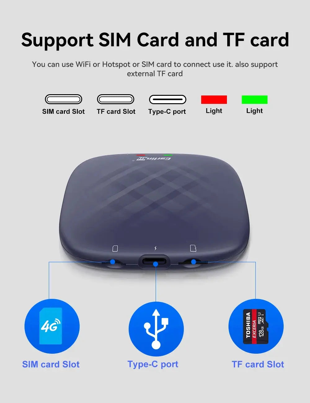 Simples Market Android 13 CarlinKit Android Auto Wireless CarPlay AI TV Box in dark blue with SIM and TF card slots, Type-C port