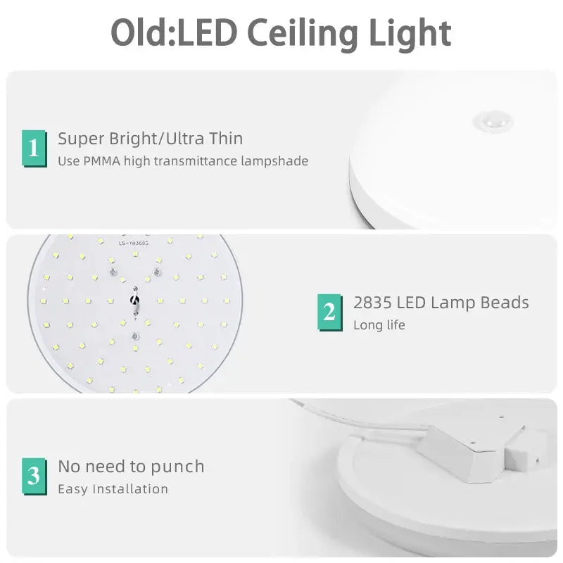 Motion Sensor PIR LED Ceiling Lamp by Simples Market, 110–220V, body-induction