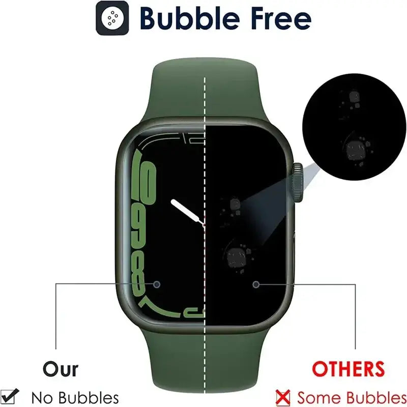 Hydrogel screen protectors for Apple Watch (5 pcs), bubble-free, 38–49mm, Simples Market