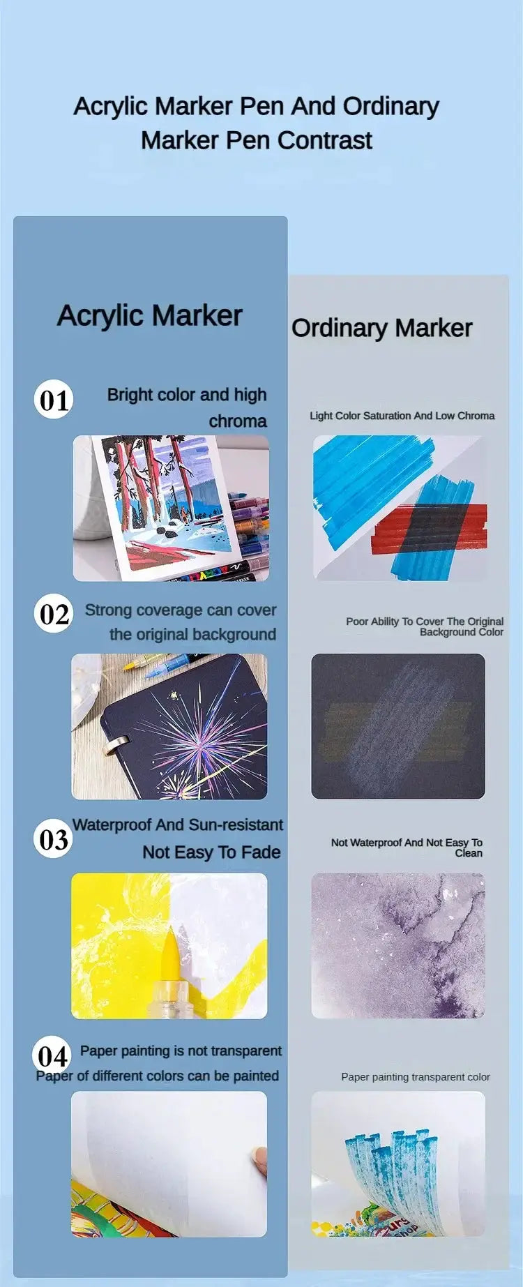 GUANGNA acrylic marker pens set, 16 colors, direct-liquid by Simples Market; two markers shown vs ordinary marker
