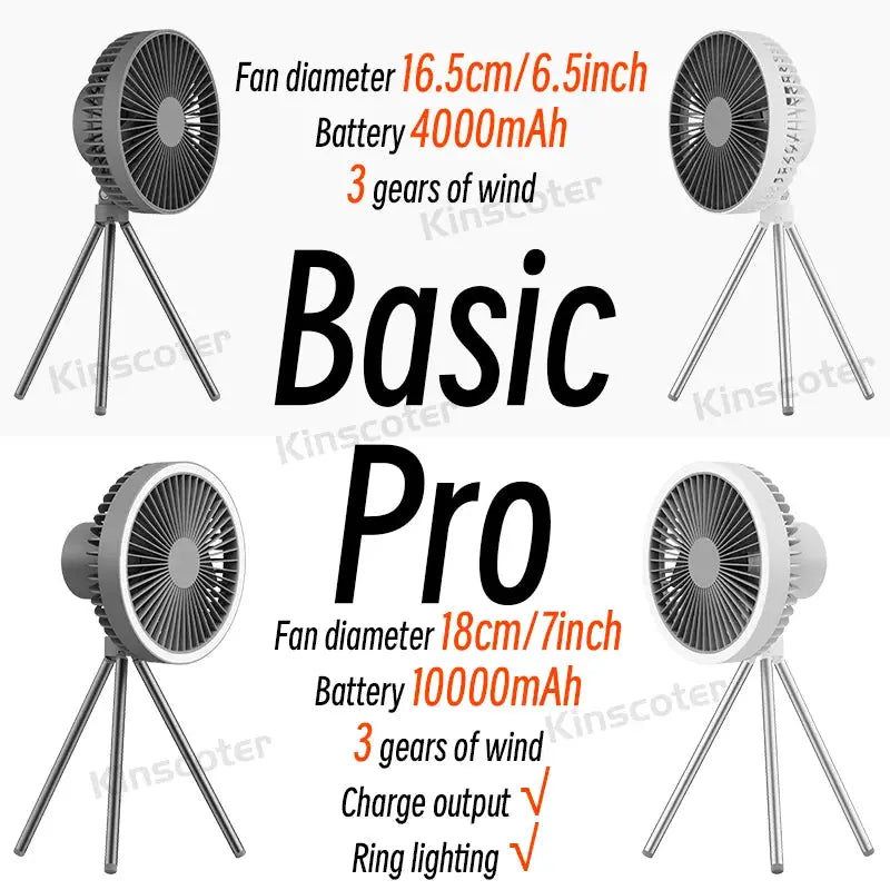 Simples Market camping fan with tripod stand, 10000mAh/4000mAh rechargeable battery, desktop portable circulator