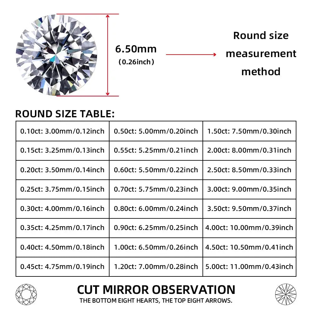 Moissanite Round 8 Hearts 8 Arrows Cut Loose Stone D Color VVS1 Clarity 0.1 Carat To 5 Carat For Inlaid Pendant