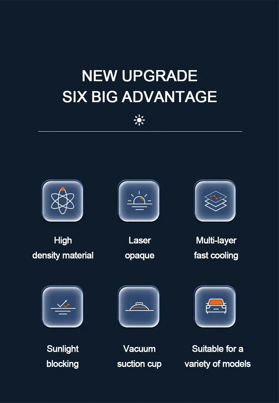 SEAMETAL car windshield sun shade cover infographic highlighting six advantages: high-density material, laser-opaque.