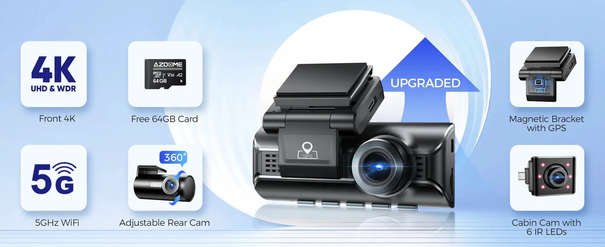 AZDOME M550 Pro 4K front dash cam with GPS, 5.8GHz Wi‑Fi, G‑sensor, 6 IR night vision, rear camera