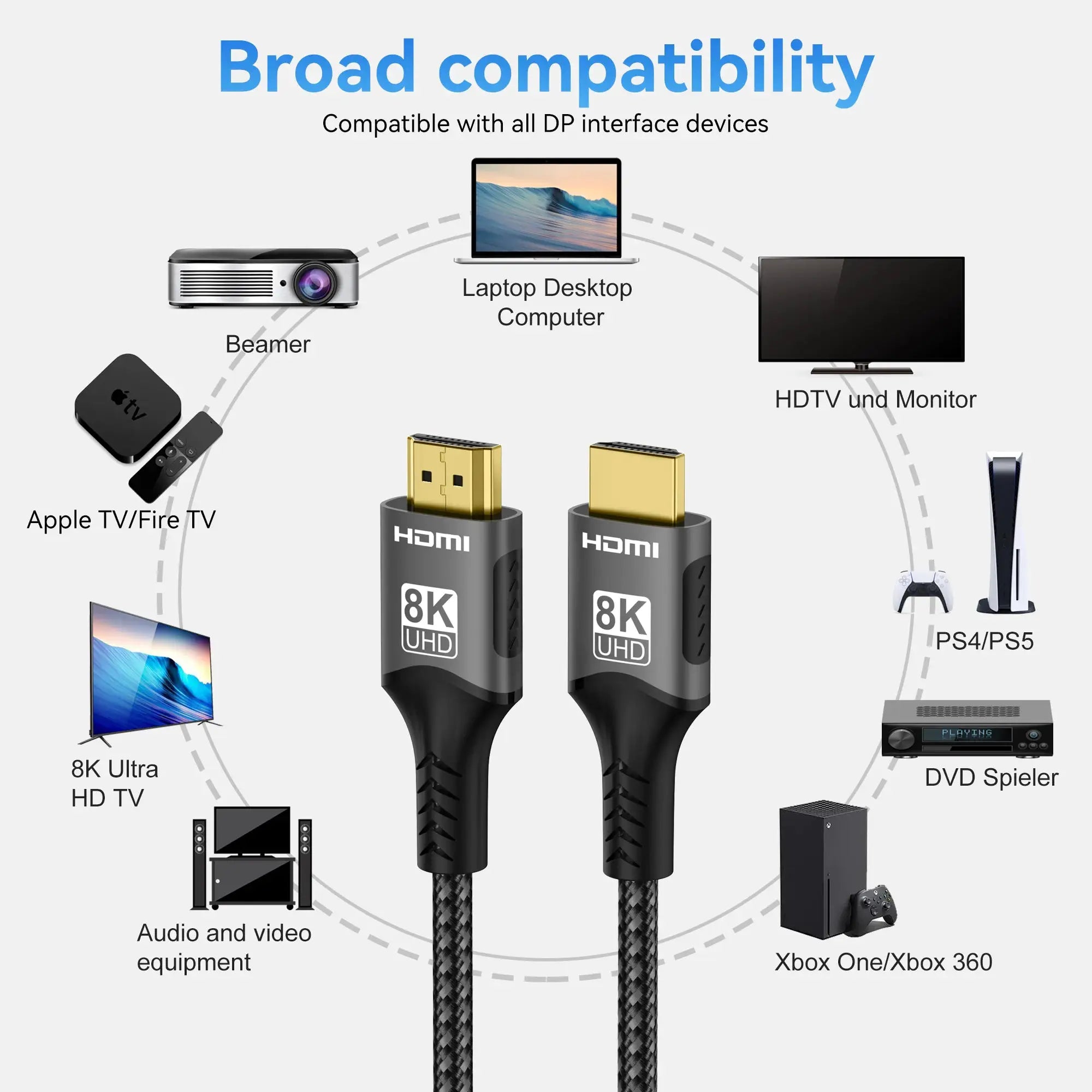 8K HDMI 2.1 Cable 48Gbps Ultra High Speed HDR ARC For RTX PC Laptop Projector TV 8K60Hz 4K120Hz