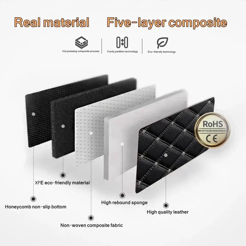 Simples Market car floor mats 5Pcs PU leather waterproof set; five-layer composite with quilted black mat