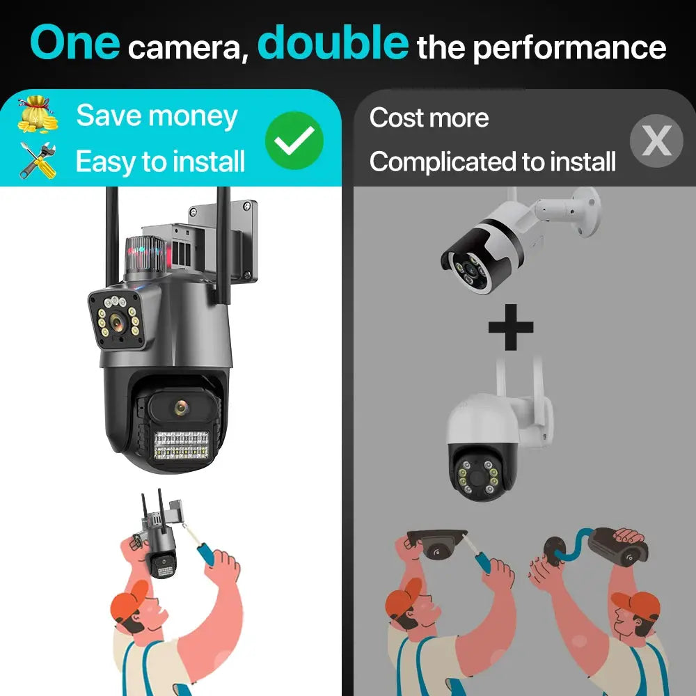 Simples Market outdoor WiFi PTZ camera, dual-lens 4K/8MP AI auto-tracking with police light alarm, two-camera setup