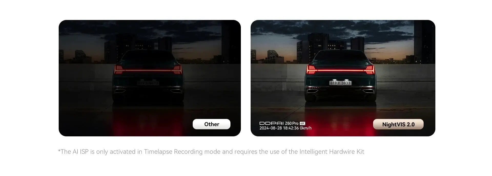 DDPAI Z60 Pro 4K dash cam; two side-by-side panels show rear of a green car at dusk, right panel featuring NightVIS 2.0.