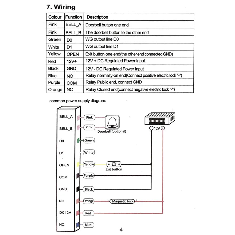 Simples Market LED backlight metal keypad wiring diagram for 125khz RFID Wiegand access control