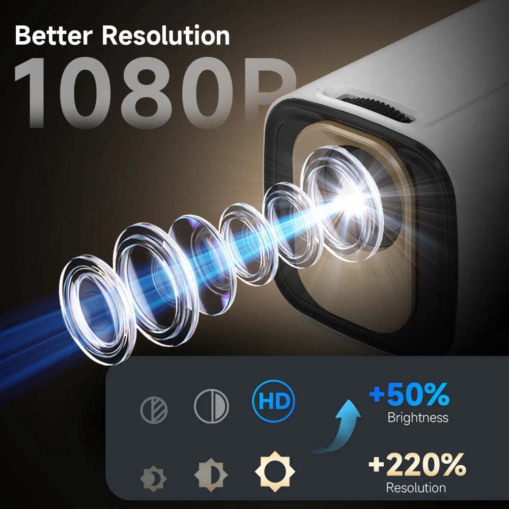 Magcubic HY310 Projector Auto Focus 4K Native 1080P Android 11