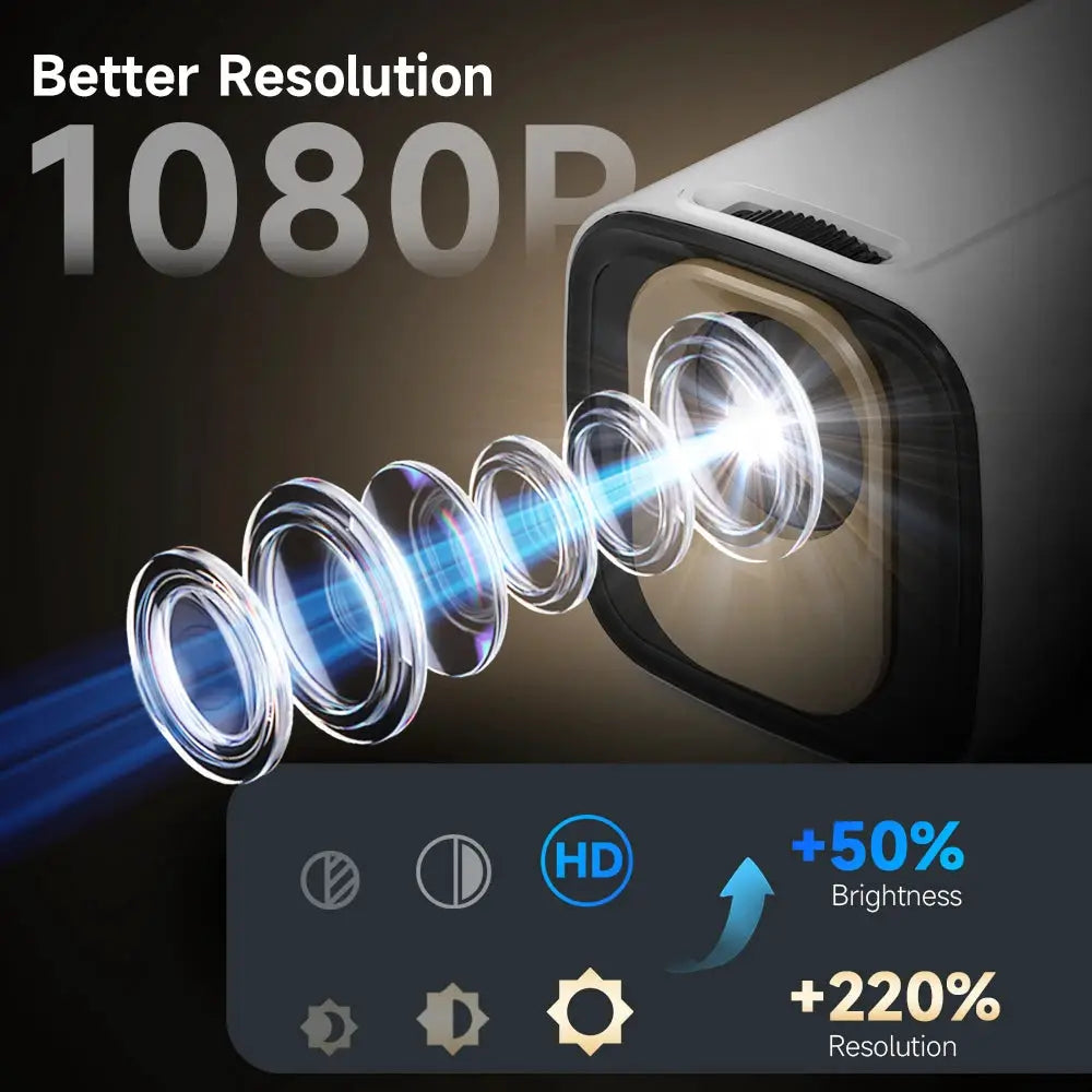 Magcubic HY310 Projector Auto Focus 4K 1080P 330ANSI Android11
