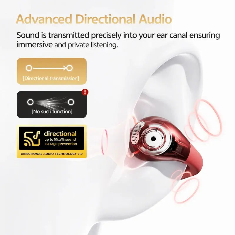 QCY Crossky C30S open-ear wireless earphones in red with clip-on sport design and directional audio tech.