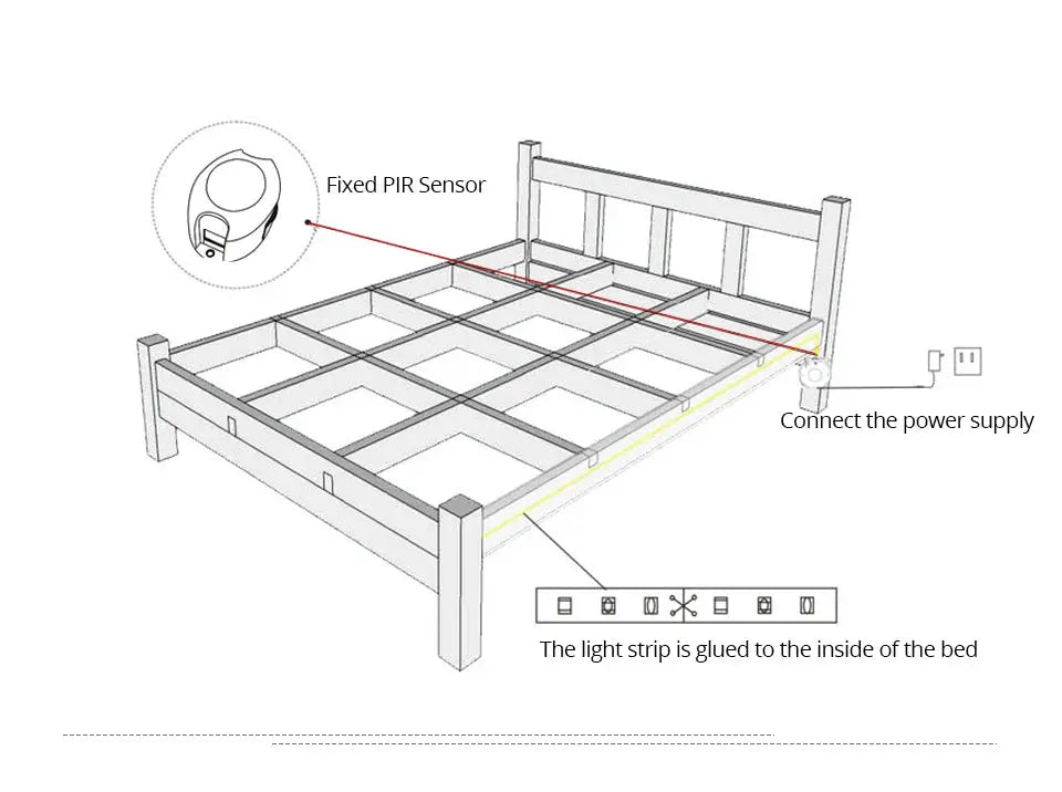 Simples Market motion-sensor LED strip under-bed night light with PIR sensor and DC 12V adapter