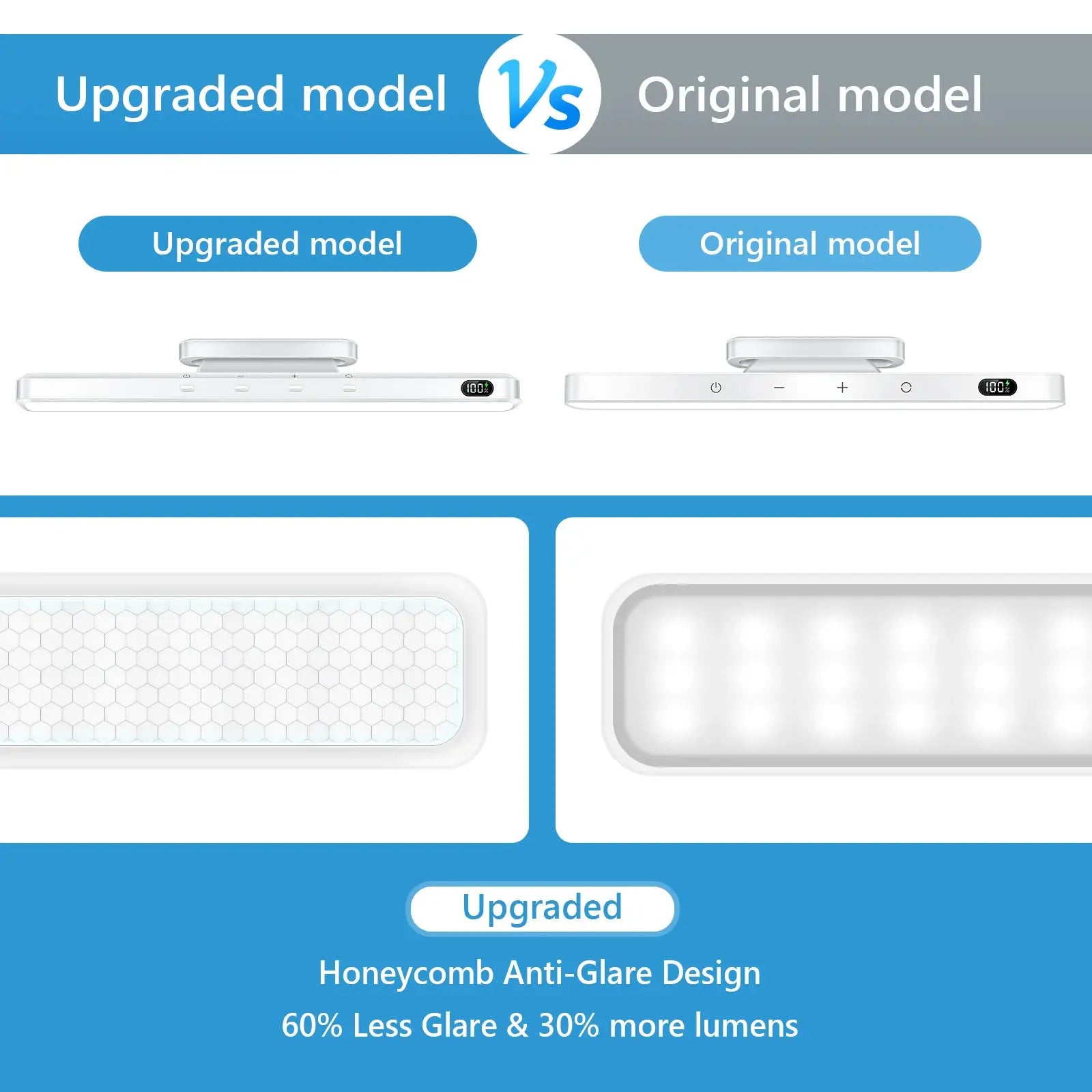 WILLED 5W dimmable night light with 3 color options; rechargeable 2500mAh under-cabinet light by Simples Market