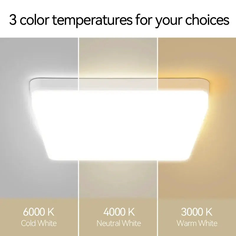 Square LED ceiling light panel with 3 color temperatures: 6000K cold white, 4000K neutral white, 3000K warm white.