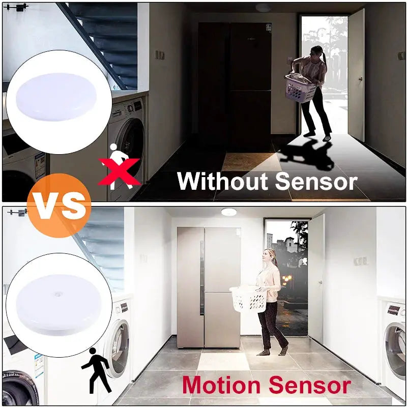 Simples Market motion sensor PIR LED ceiling lamp, white round light for corridor/bedroom/toilet, 110–220V