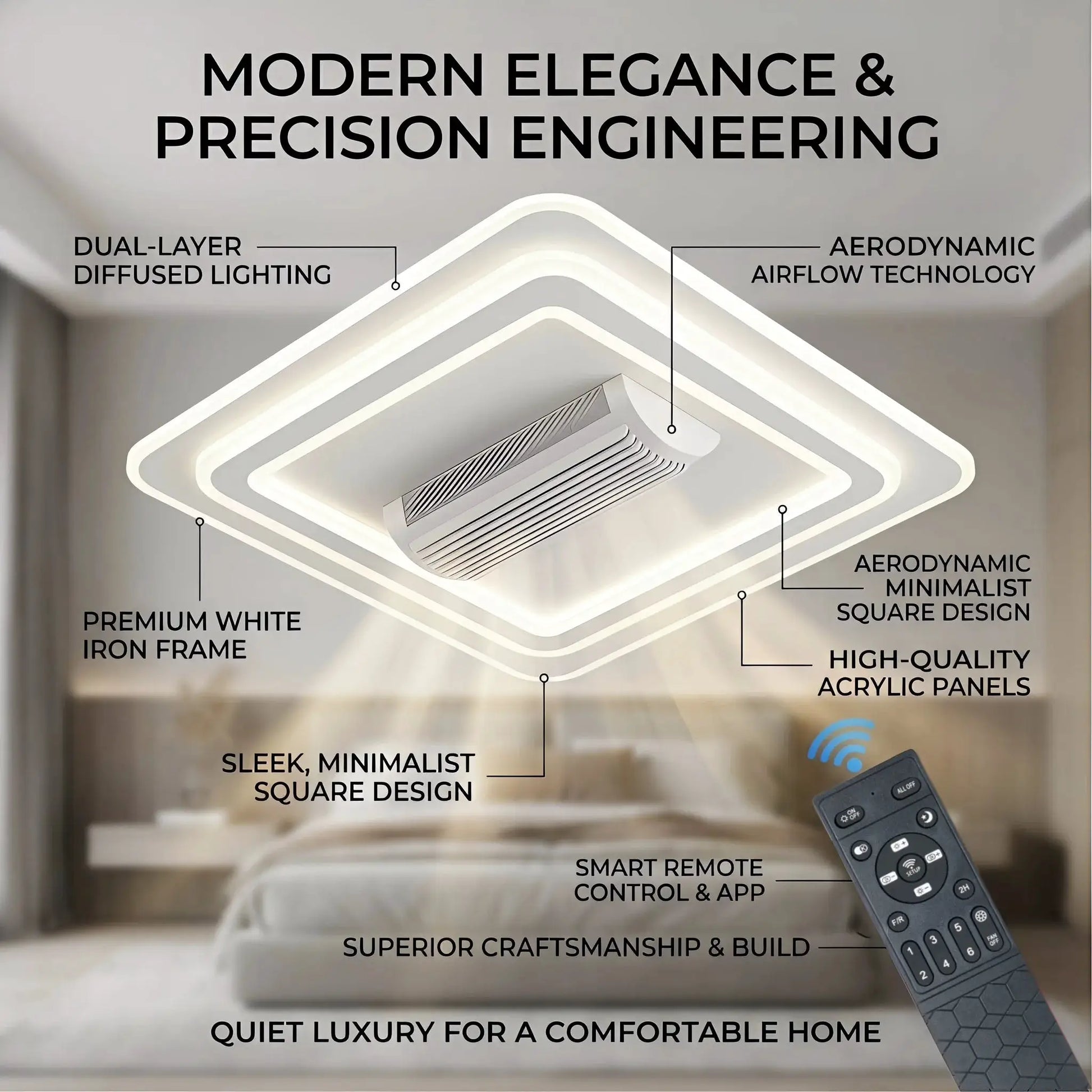 Simples Market LED bladeless ceiling fan chandelier with premium white iron frame.