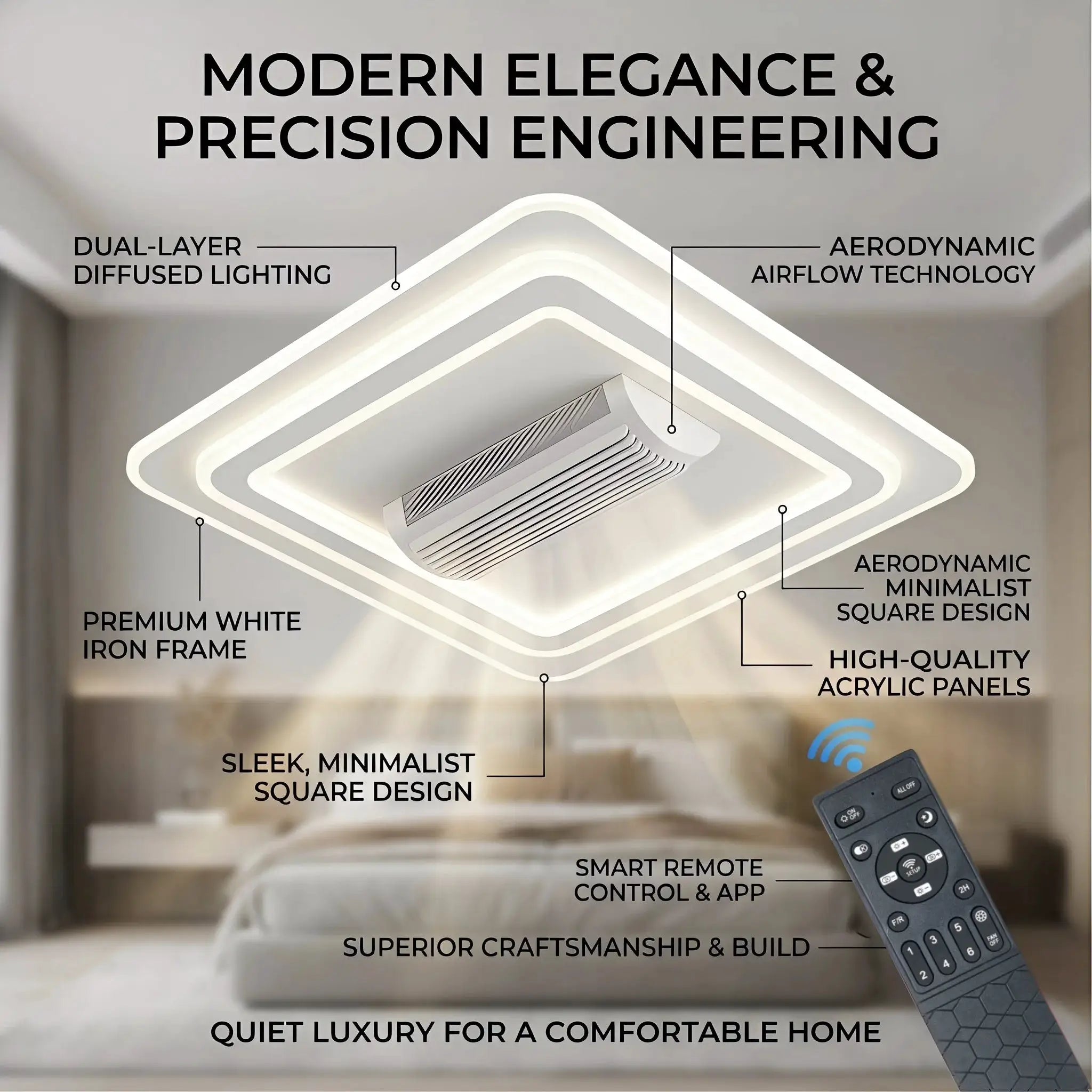 Simples Market LED bladeless ceiling fan chandelier with premium white iron frame.