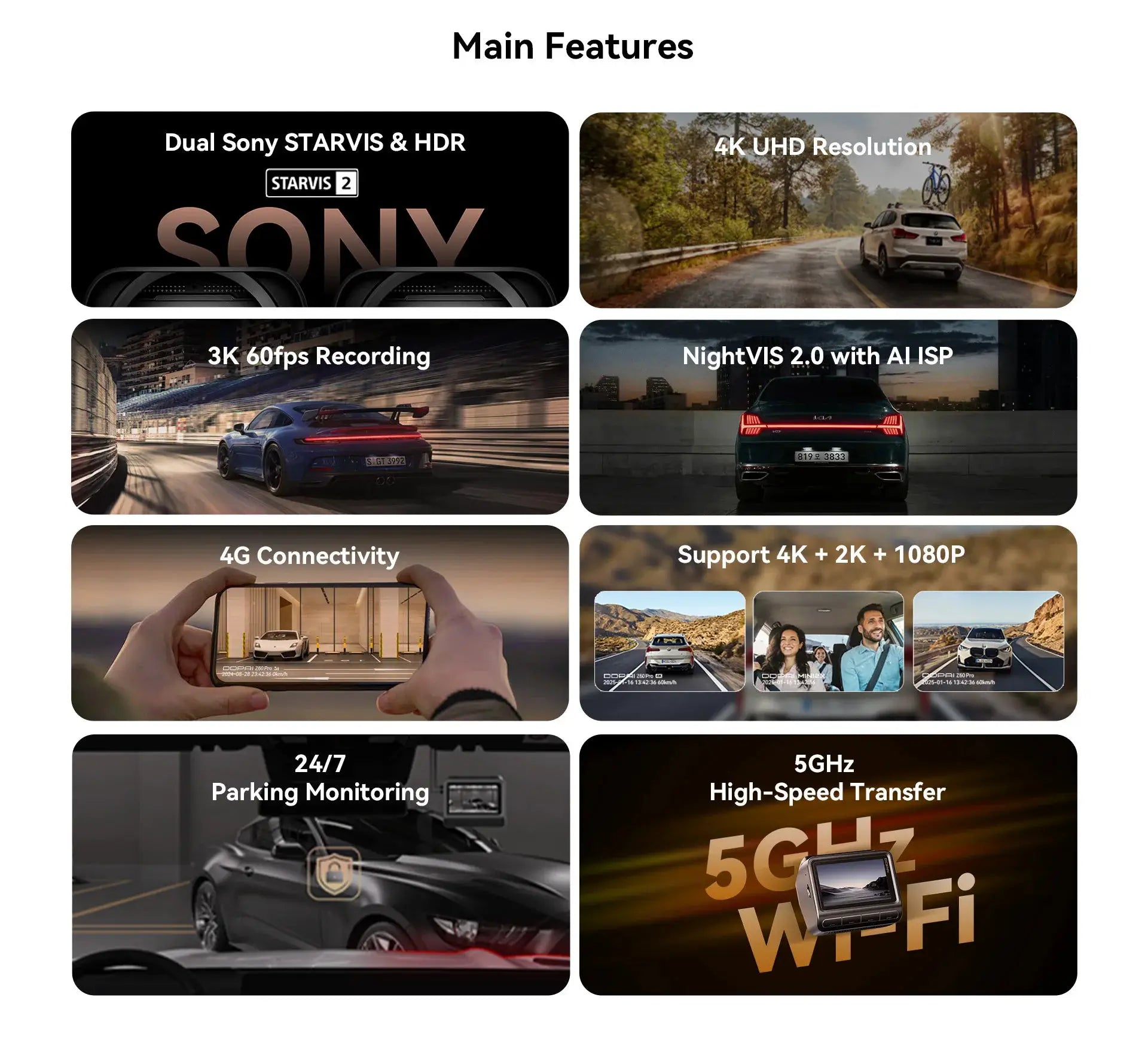 DDPAI Z60 Pro 4K dash cam with Dual Sony STARVIS HDR and 4K UHD resolution