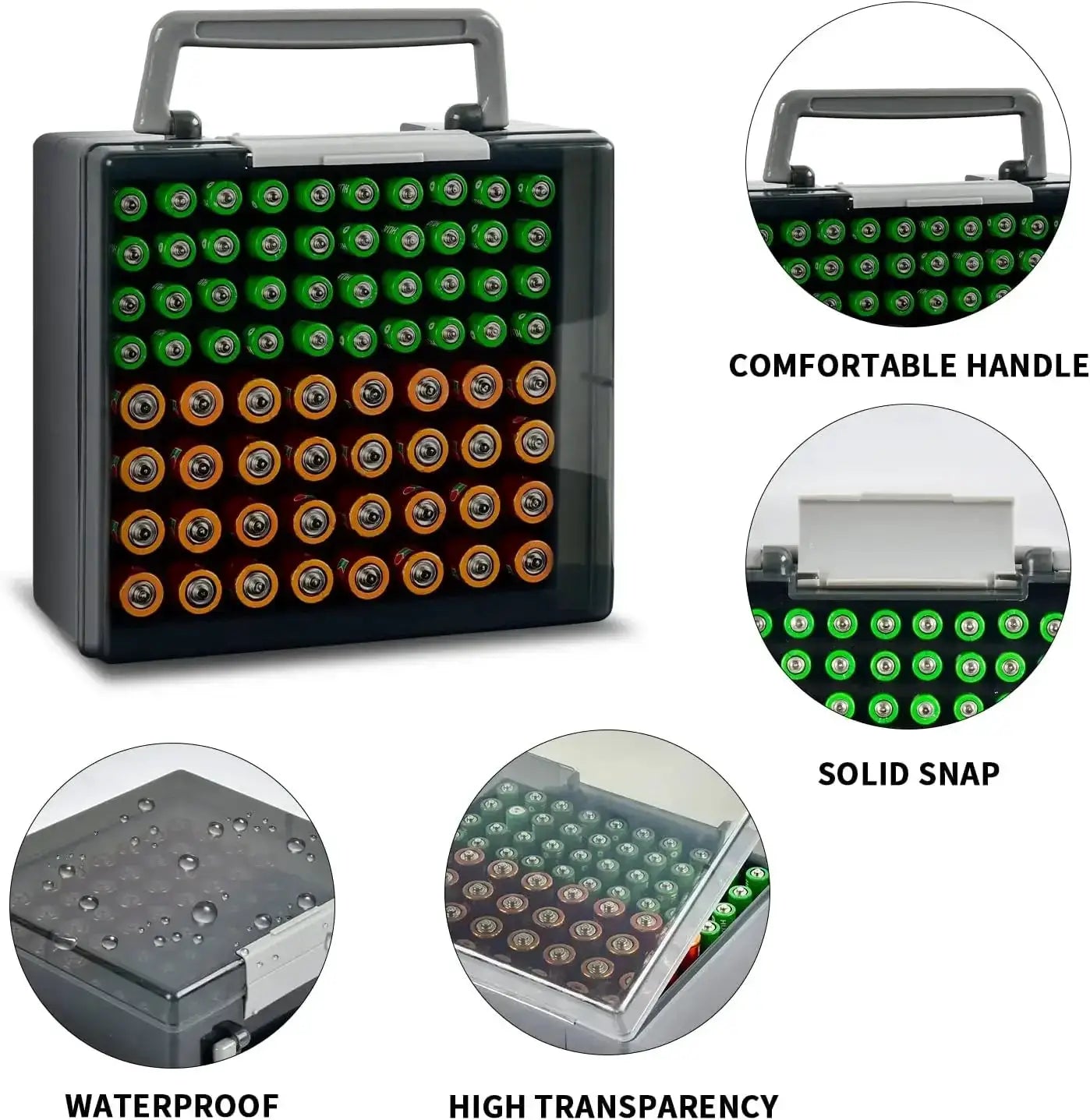 72 Capacity Battery Storage Organizer for AA and AAA Batteries Durable Box Case for Home Drawer and Garage Organization