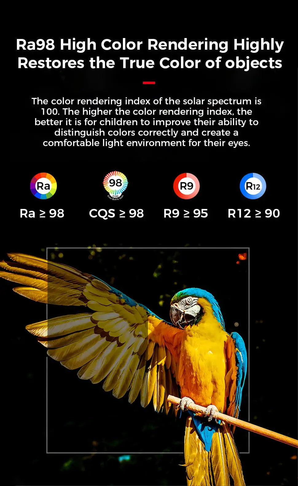 Color rendering index infographic featuring a colorful parrot and four round icons labeled Ra≥98, CQS≥98, R9≥95, R12≥90.