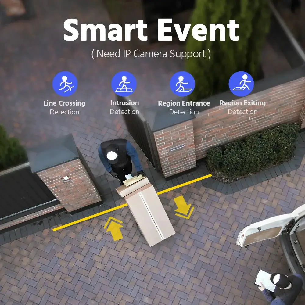 ANNKE NVR security recorder demo with Smart Event overlay in outdoor installation