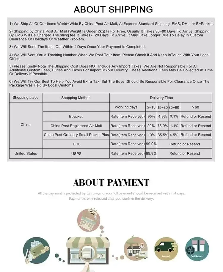 American Retro men's plus-size sports casual shorts by Simples Market; shipping and payment infographic.