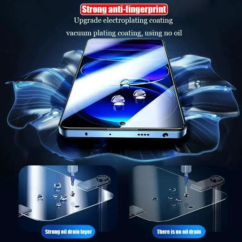 Xiaomi Tempered Glass Screen Protector For Redmi Note 13 12 Pro 13C 12C Crystal Clear Ultra Sensitive Touch