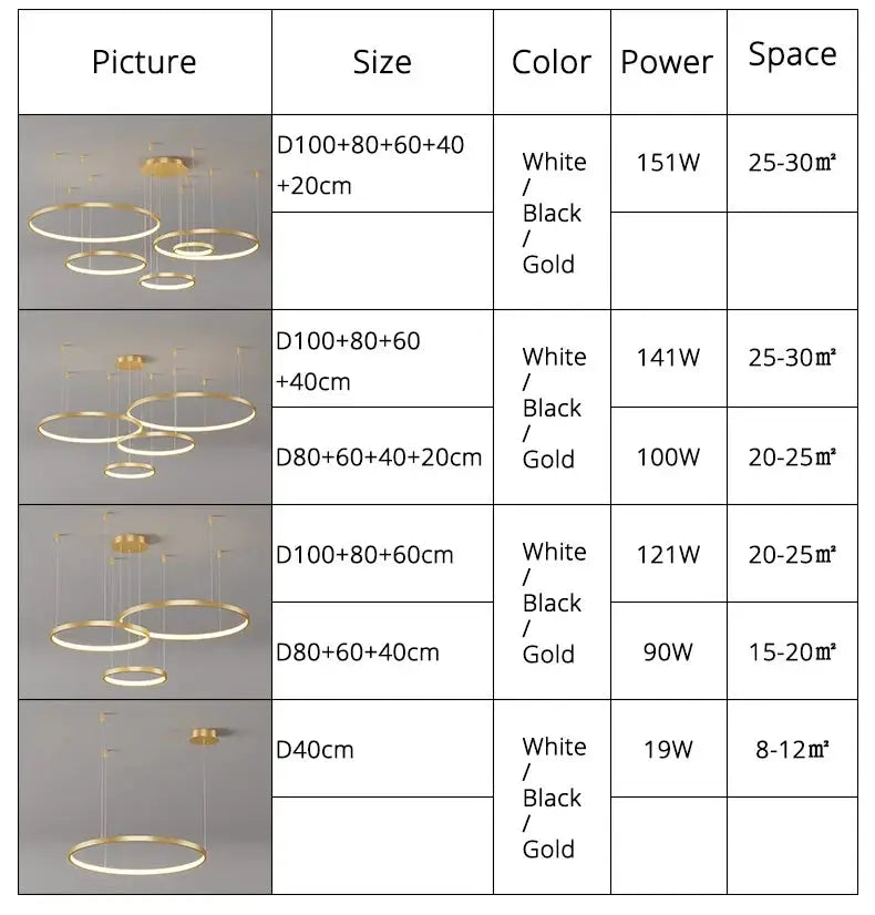 Set of five minimalist gold ring LED pendant lights, acrylic chandelier for restaurant or living room