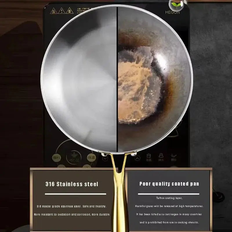 KEMORELA 316 Stainless Steel Frying Pan With Golden Handle Nonstick Wok Pan For Gas Stove Universal Cooking Pot