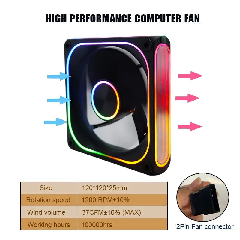 MANMU 120mm RGB case fan by Simples Market with rainbow LED ring, 2-pin connector