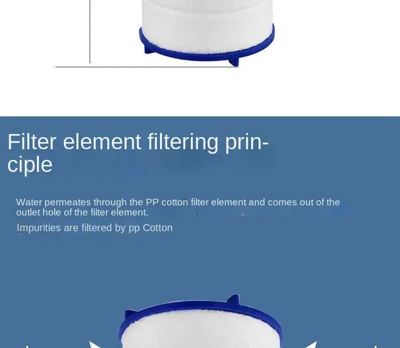 Simples Market faucet filter cartridge, white PP cotton with blue base, dual cartridge water filter unit