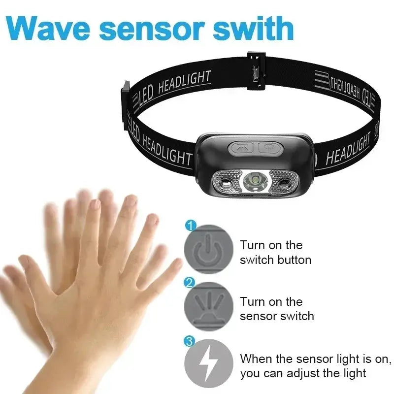Strong Light Sensor USB C Rechargeable LED Headlamp Hands Free Portable For Camping And Outdoor Activities