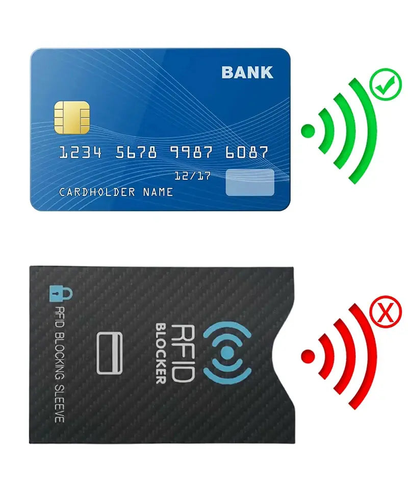 2-piece RFID blocking card and sleeve: blue contactless bank card with chip and black carbon-fiber RFID blocker sleeve.