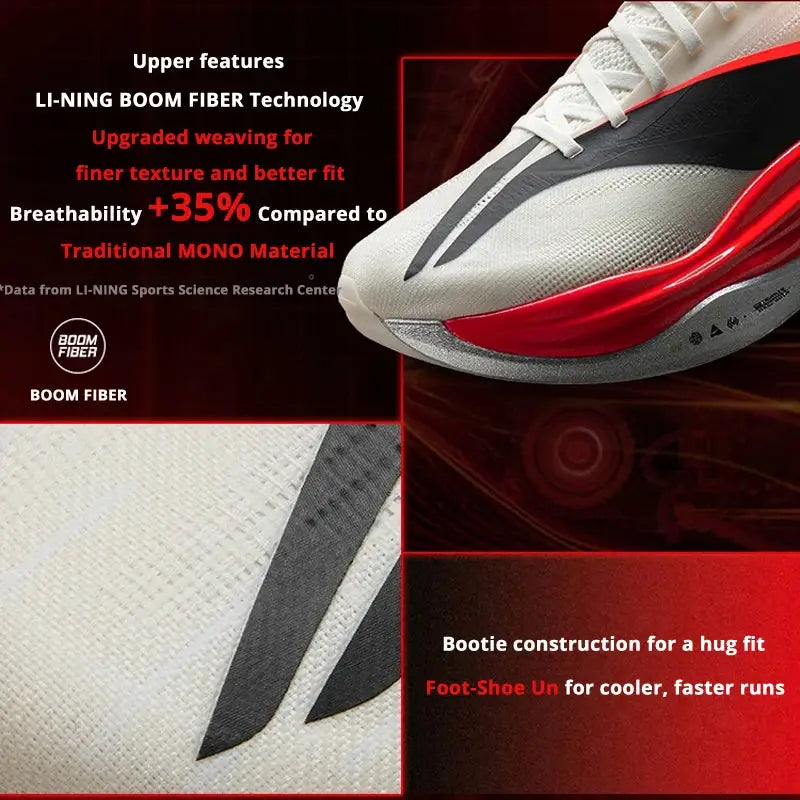 Li-Ning FEIDIAN 6 Elite racing shoes, white and gray upper with red midsole accent, unisex