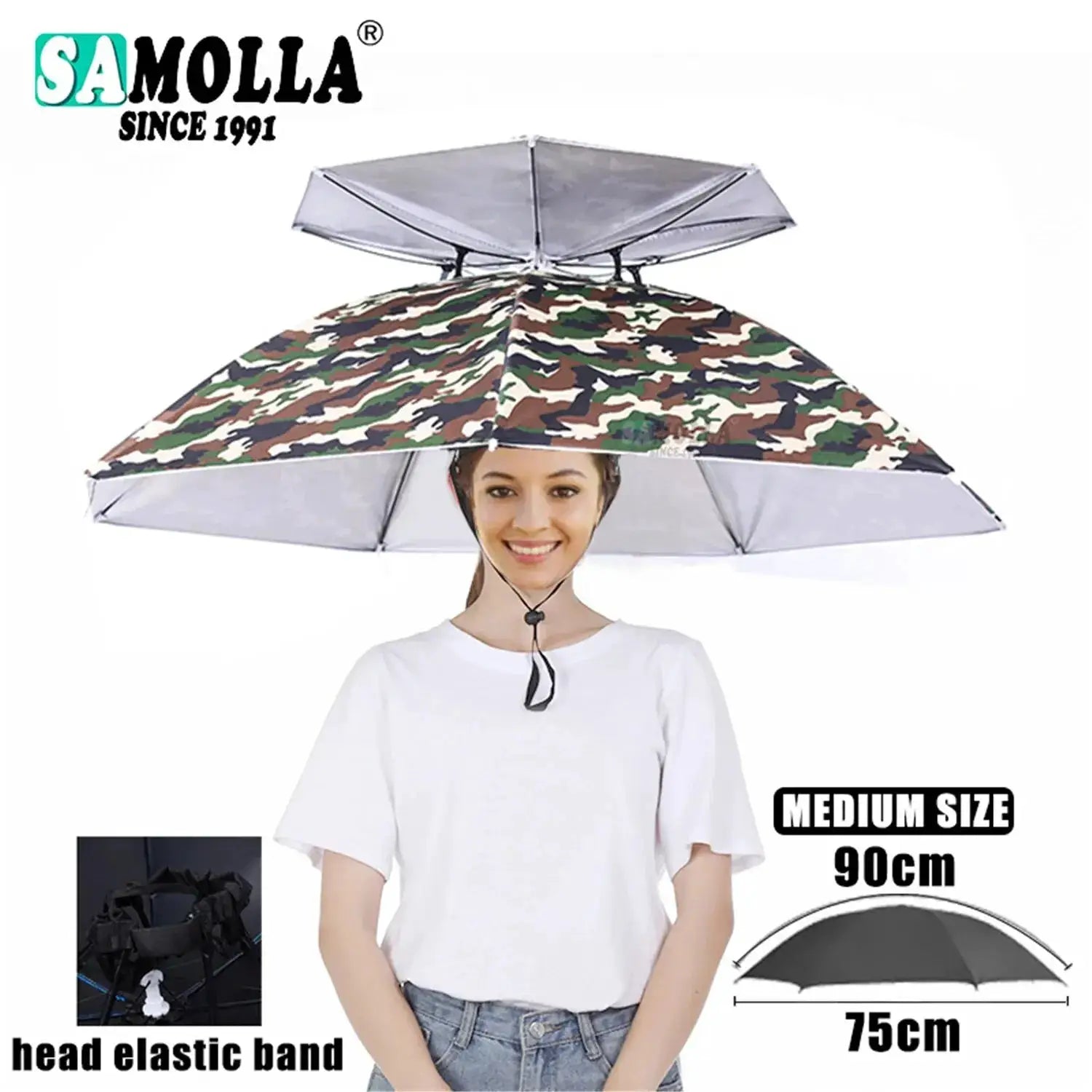 Foldable Rain Umbrella Hat With Sun Shade And Double Layer UV Protection Waterproof For Fishing Beach Hiking